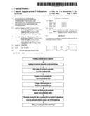 MONOMER FOR HARDMASK COMPOSITION AND HARDMASK COMPOSITION INCLUDING THE     MONOMER AND METHOD OF FORMING PATTERNS USING THE HARDMASK COMPOSITION diagram and image