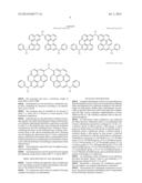 MONOMER FOR HARDMASK COMPOSITION AND HARDMASK COMPOSITION INCLUDING THE     MONOMER AND METHOD OF FORMING PATTERNS USING THE HARDMASK COMPOSITION diagram and image