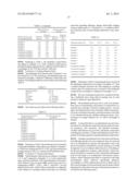 MONOMER FOR HARDMASK COMPOSITION AND HARDMASK COMPOSITION INCLUDING THE     MONOMER AND METHOD OF FORMING PATTERNS USING THE HARDMASK COMPOSITION diagram and image