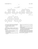 MONOMER FOR HARDMASK COMPOSITION AND HARDMASK COMPOSITION INCLUDING THE     MONOMER AND METHOD OF FORMING PATTERNS USING THE HARDMASK COMPOSITION diagram and image