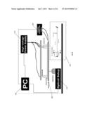 SENSING AND IDENTIFYING BIOLOGICAL SAMPLES ON MICROFLUIDIC DEVICES diagram and image