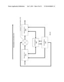 SENSING AND IDENTIFYING BIOLOGICAL SAMPLES ON MICROFLUIDIC DEVICES diagram and image