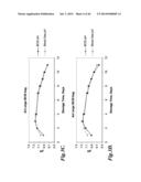 FLUORESCENT DETECTOR SYSTEMS FOR THE DETECTION OF CHEMICAL PERTURBATIONS     IN STERILE STORAGE DEVICES diagram and image