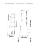 FLUORESCENT DETECTOR SYSTEMS FOR THE DETECTION OF CHEMICAL PERTURBATIONS     IN STERILE STORAGE DEVICES diagram and image