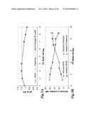 FLUORESCENT DETECTOR SYSTEMS FOR THE DETECTION OF CHEMICAL PERTURBATIONS     IN STERILE STORAGE DEVICES diagram and image