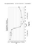 FLUORESCENT DETECTOR SYSTEMS FOR THE DETECTION OF CHEMICAL PERTURBATIONS     IN STERILE STORAGE DEVICES diagram and image