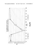 FLUORESCENT DETECTOR SYSTEMS FOR THE DETECTION OF CHEMICAL PERTURBATIONS     IN STERILE STORAGE DEVICES diagram and image