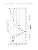 FLUORESCENT DETECTOR SYSTEMS FOR THE DETECTION OF CHEMICAL PERTURBATIONS     IN STERILE STORAGE DEVICES diagram and image