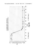 FLUORESCENT DETECTOR SYSTEMS FOR THE DETECTION OF CHEMICAL PERTURBATIONS     IN STERILE STORAGE DEVICES diagram and image