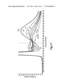 FLUORESCENT DETECTOR SYSTEMS FOR THE DETECTION OF CHEMICAL PERTURBATIONS     IN STERILE STORAGE DEVICES diagram and image