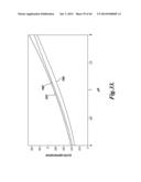 FLUORESCENT DETECTOR SYSTEMS FOR THE DETECTION OF CHEMICAL PERTURBATIONS     IN STERILE STORAGE DEVICES diagram and image