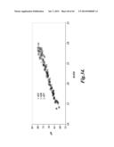 FLUORESCENT DETECTOR SYSTEMS FOR THE DETECTION OF CHEMICAL PERTURBATIONS     IN STERILE STORAGE DEVICES diagram and image