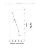 FLUORESCENT DETECTOR SYSTEMS FOR THE DETECTION OF CHEMICAL PERTURBATIONS     IN STERILE STORAGE DEVICES diagram and image