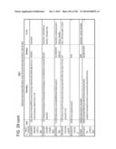 IN VIVO PROTEOMICS diagram and image