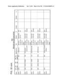 IN VIVO PROTEOMICS diagram and image