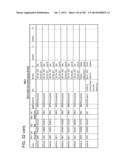 IN VIVO PROTEOMICS diagram and image