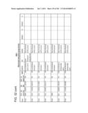 IN VIVO PROTEOMICS diagram and image