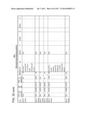 IN VIVO PROTEOMICS diagram and image