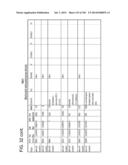 IN VIVO PROTEOMICS diagram and image