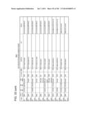 IN VIVO PROTEOMICS diagram and image