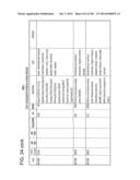 IN VIVO PROTEOMICS diagram and image