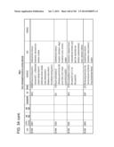 IN VIVO PROTEOMICS diagram and image