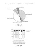 IN VIVO PROTEOMICS diagram and image