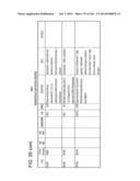 IN VIVO PROTEOMICS diagram and image