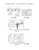 IN VIVO PROTEOMICS diagram and image