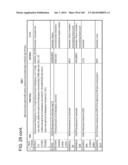 IN VIVO PROTEOMICS diagram and image