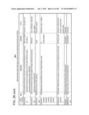 IN VIVO PROTEOMICS diagram and image