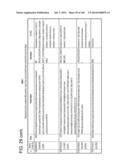 IN VIVO PROTEOMICS diagram and image