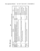 IN VIVO PROTEOMICS diagram and image