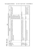 IN VIVO PROTEOMICS diagram and image