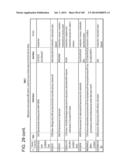 IN VIVO PROTEOMICS diagram and image