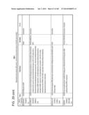 IN VIVO PROTEOMICS diagram and image