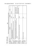 IN VIVO PROTEOMICS diagram and image