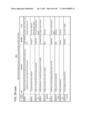 IN VIVO PROTEOMICS diagram and image