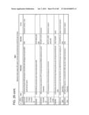 IN VIVO PROTEOMICS diagram and image