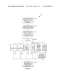 IMMATURE PLATELET ENUMERATION SYSTEMS AND METHODS diagram and image