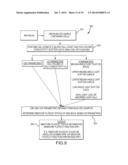 IMMATURE PLATELET ENUMERATION SYSTEMS AND METHODS diagram and image