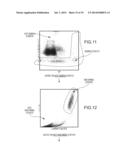 IMMATURE PLATELET ENUMERATION SYSTEMS AND METHODS diagram and image