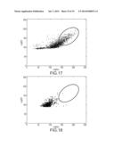 IMMATURE PLATELET ENUMERATION SYSTEMS AND METHODS diagram and image