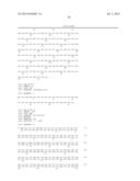 RECEPTOR ACTIVATOR OF NF-kappaB diagram and image