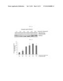 METHOD FOR ENHANCING THE PRODUCTION YIELD OF HUMAN PAPILLOMAVIRUS L1     PROTEIN diagram and image