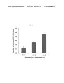 METHOD FOR ENHANCING THE PRODUCTION YIELD OF HUMAN PAPILLOMAVIRUS L1     PROTEIN diagram and image