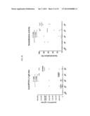 METHOD FOR ENHANCING THE PRODUCTION YIELD OF HUMAN PAPILLOMAVIRUS L1     PROTEIN diagram and image