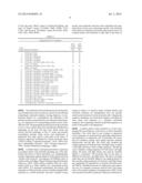 POLYNUCLEOTIDES ENCODING IL-31 MONOCLONAL ANTIBODIES diagram and image
