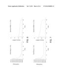 ISOLATED DNA POLYMERASES, KITS AND APPLICATIONS THEREOF diagram and image