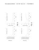 ISOLATED DNA POLYMERASES, KITS AND APPLICATIONS THEREOF diagram and image